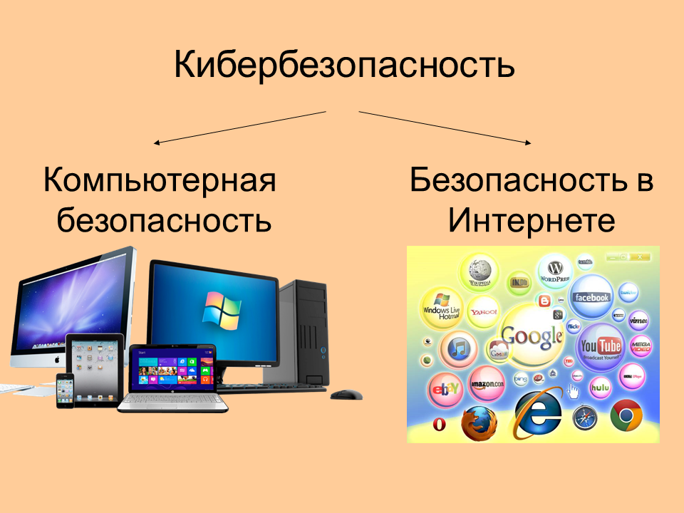 Кибербезопасность