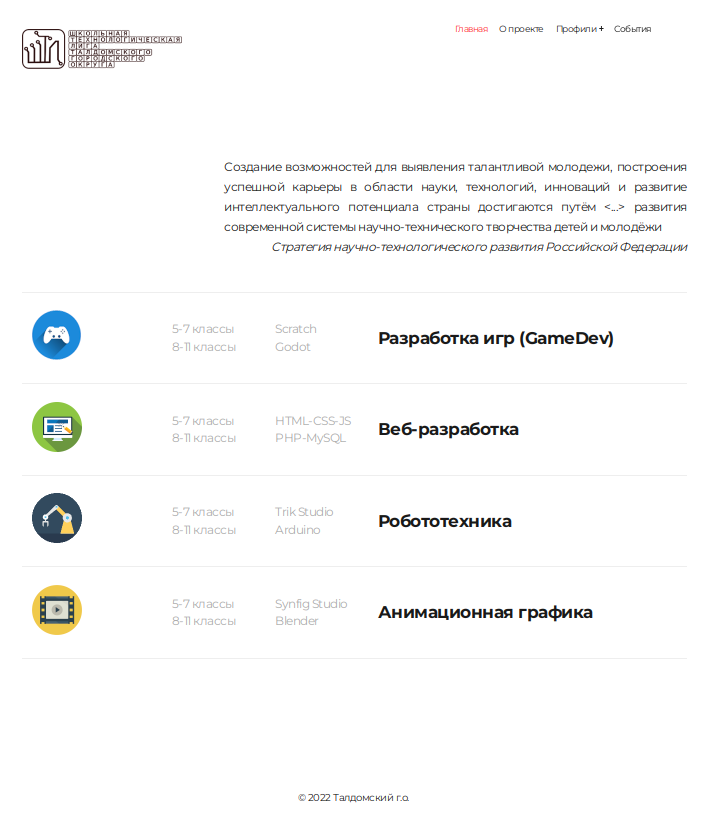 Сайт школьной технологической лиги Талдомского городского округа