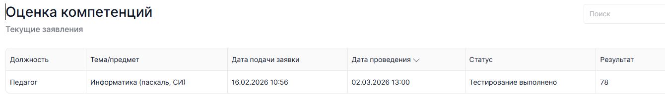 Региональная оценка компетенций учителя (РИКУ)